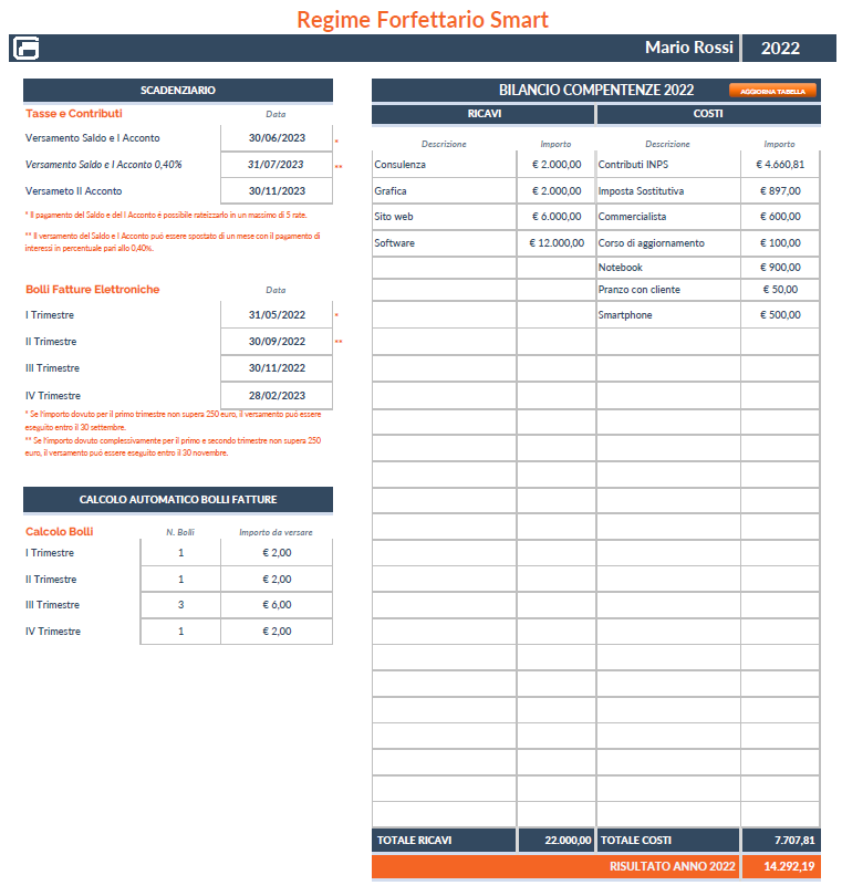 Foglio calcolo tasse imposte excel regime forfettario