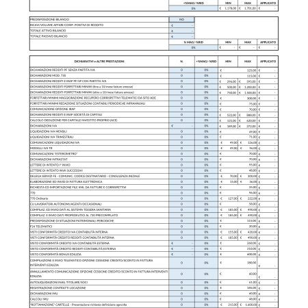 Onorari Commercialisti