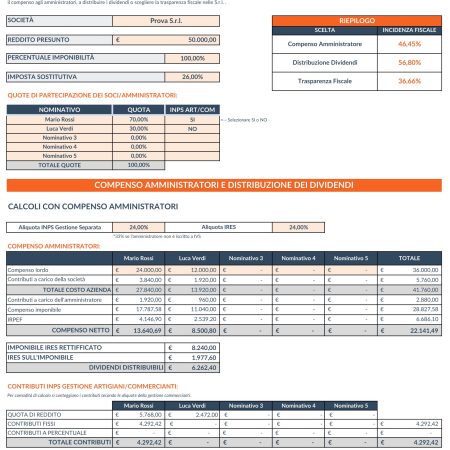 Calcolo Convenienza: Dividendi - Compensi - Trasparenza